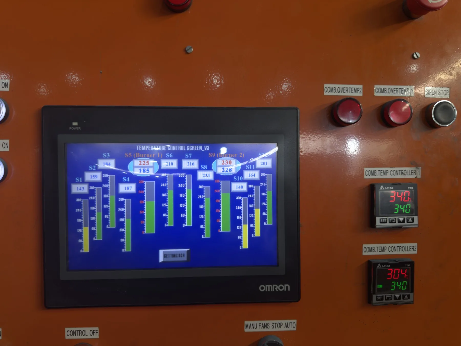 Multi-zone process-monitoring HMI